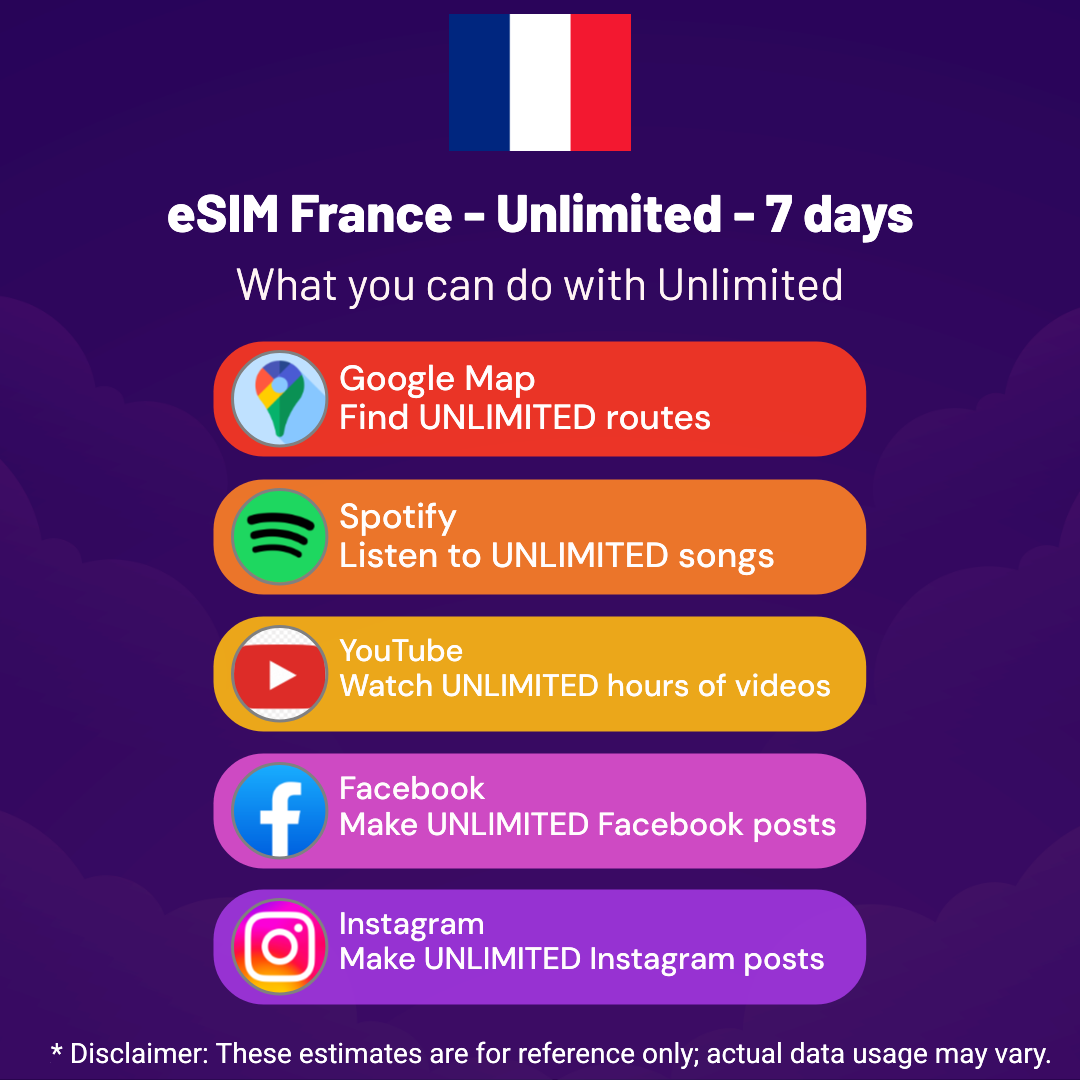 db6e41c2-833b-466c-874d-27e724f096e0.png eSIM France - Unlimited - 7 days