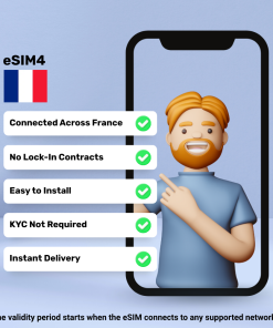eSIM France - 1 GB - 7 days