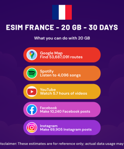 eSIM France - 20 GB - 30 days