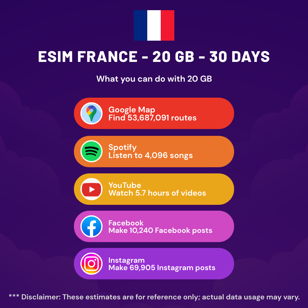esim-france-20-gb-30-days-1.png eSIM France - 20 GB - 30 days