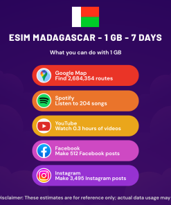 eSIM Madagascar - 1 Go - 7 jours
