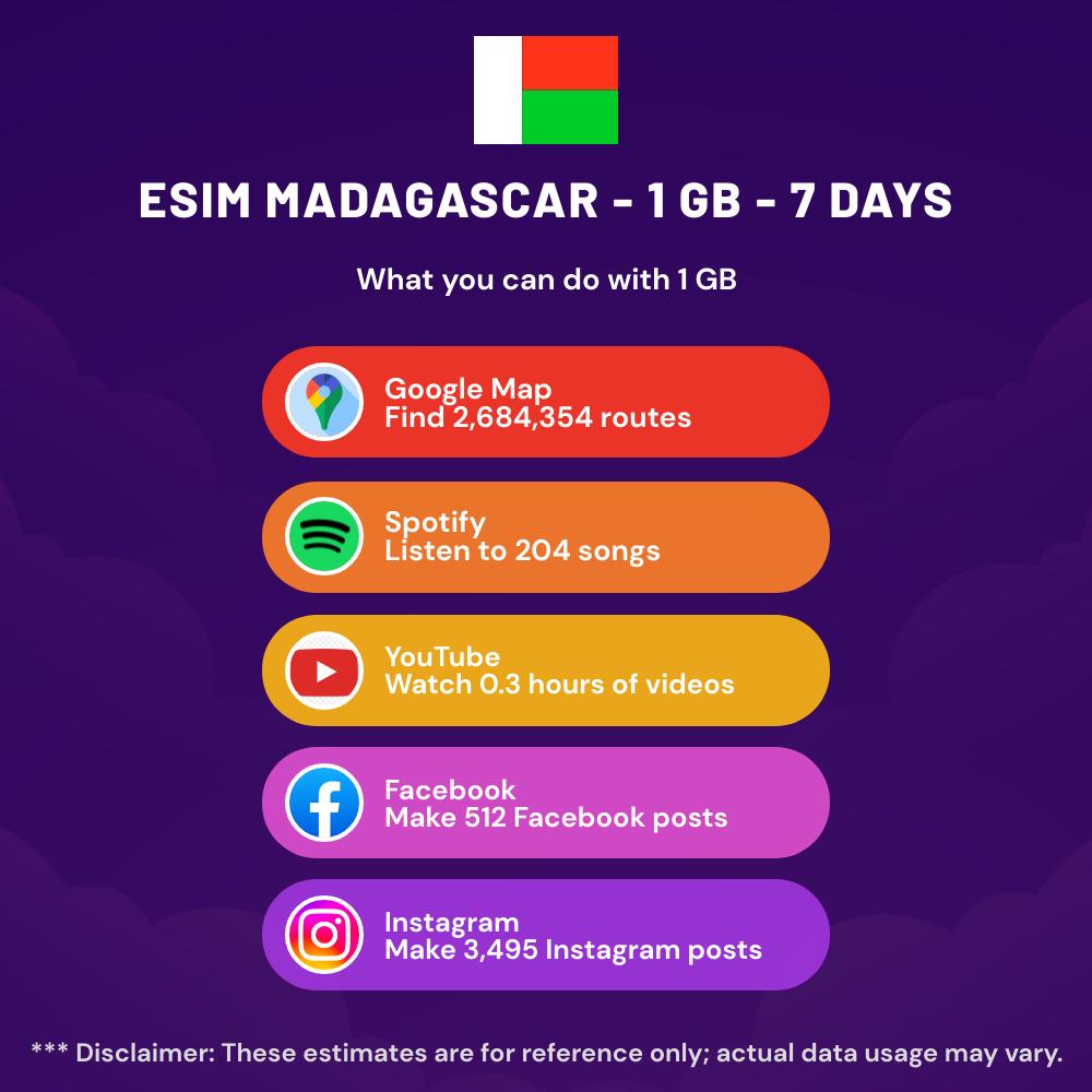 esim-madagascar-1-gb-7-days-5-1.png eSIM Madagascar - 1 Go - 7 jours