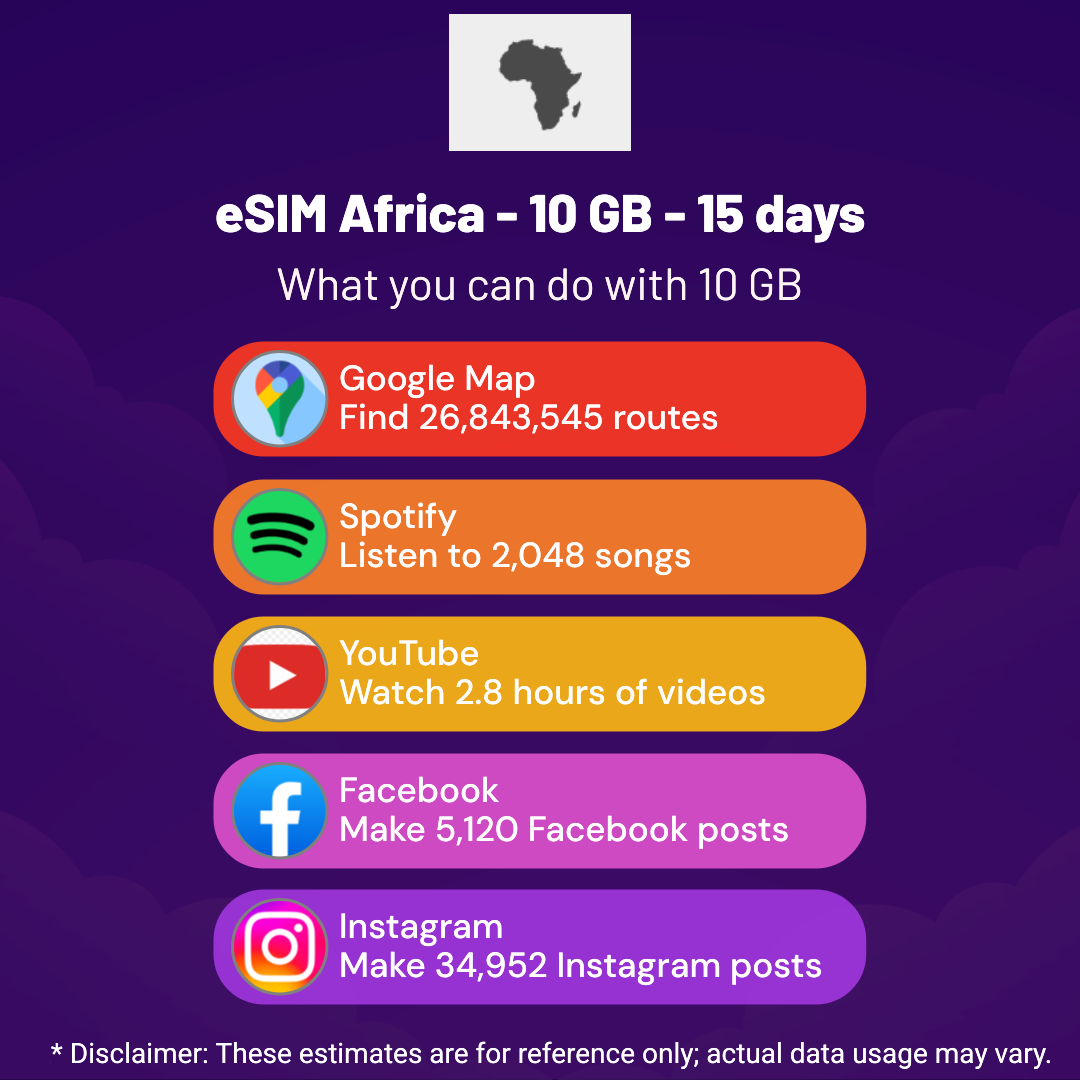 1d9384e6-3a4e-4669-ab01-967a5a116166.png eSIM Africa - 10 GB - 15 days