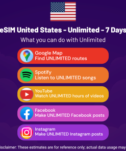 eSIM United States - Unlimited - 7 days