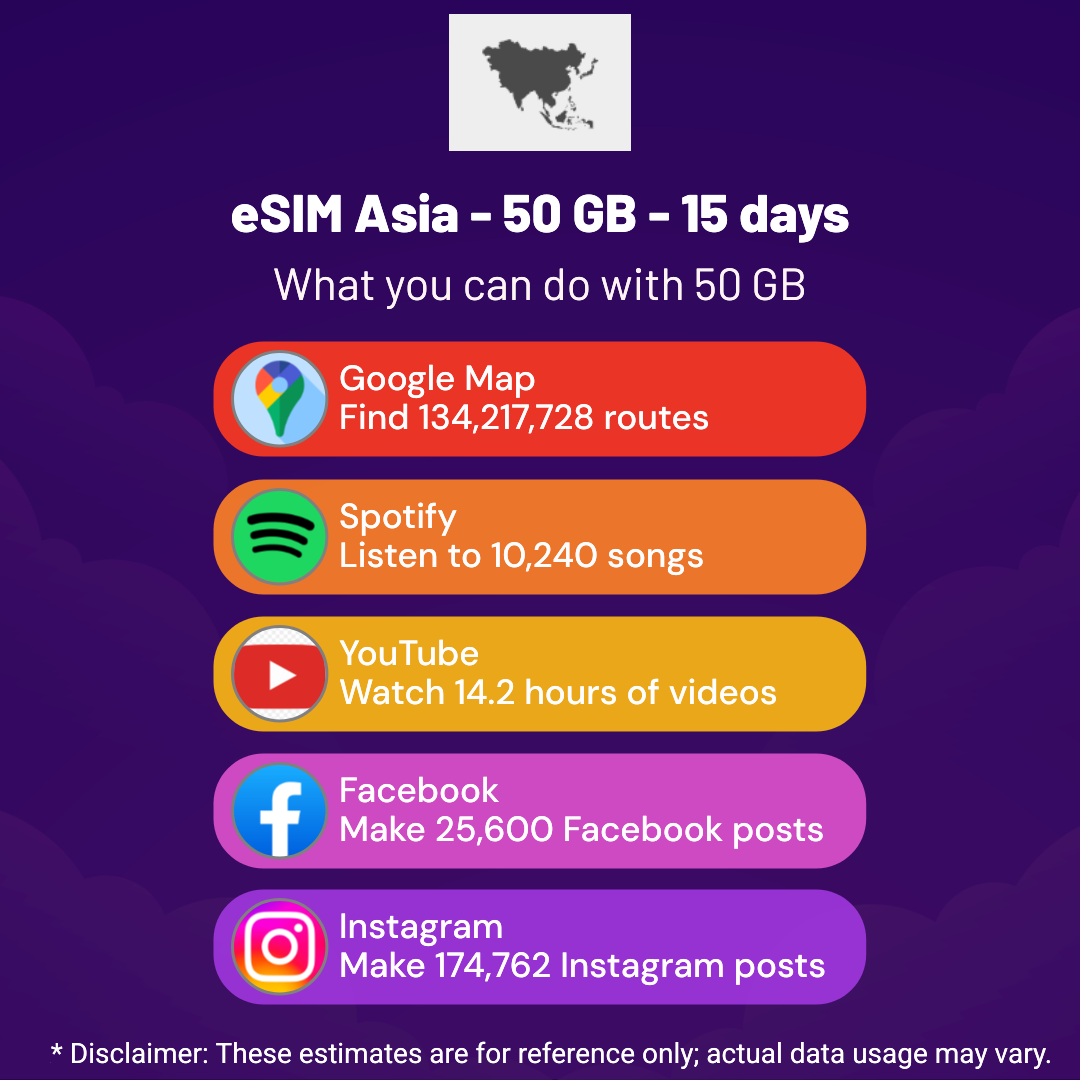3d2057f1-1281-472f-8578-0bb1db9edd32.png eSIM Asia - 50 GB - 15 days