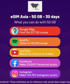 eSIM Asia - 50 GB - 30 days