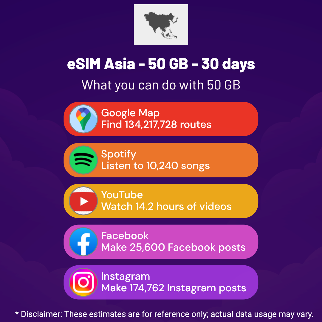49b07250-423c-4a63-8d45-c585cbbbe640.png eSIM Asia - 50 GB - 30 days
