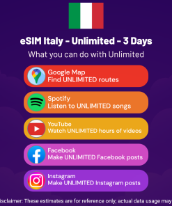 eSIM Italy - Unlimited - 3 days