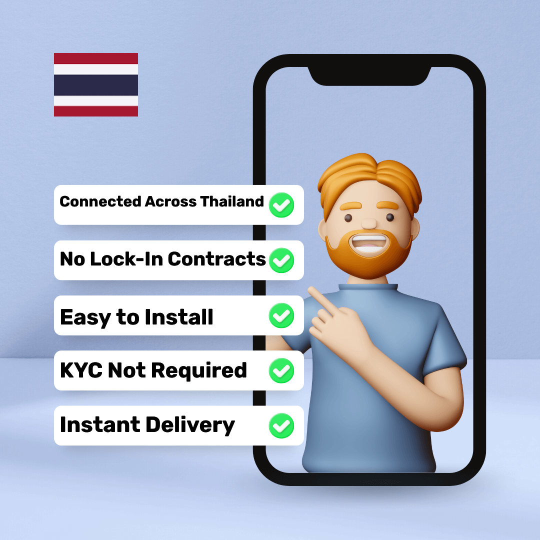 673687da-2378-4620-bcb7-2e047343c485.png eSIM Thailand - Unlimited - 3 days