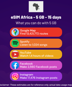 eSIM Africa - 5 GB - 15 days