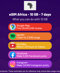 eSIM Africa - 10 GB - 7 days
