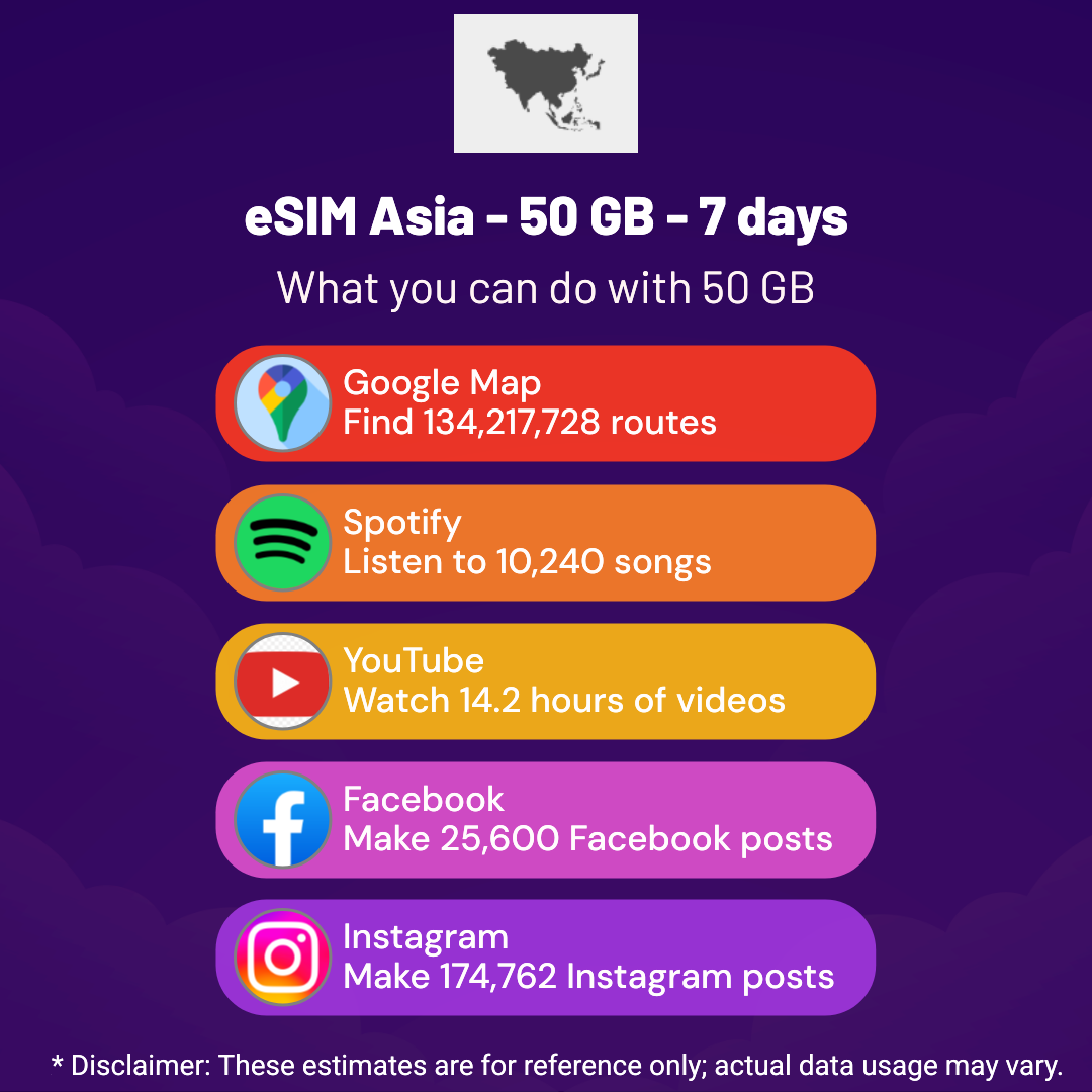 82e1bb86-3508-492a-bada-d1c9c9f2de0a.png eSIM Asia - 50 GB - 7 days
