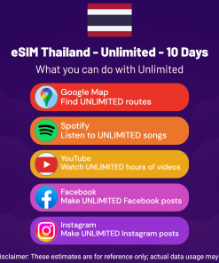eSIM Thailand - Unlimited - 10 days