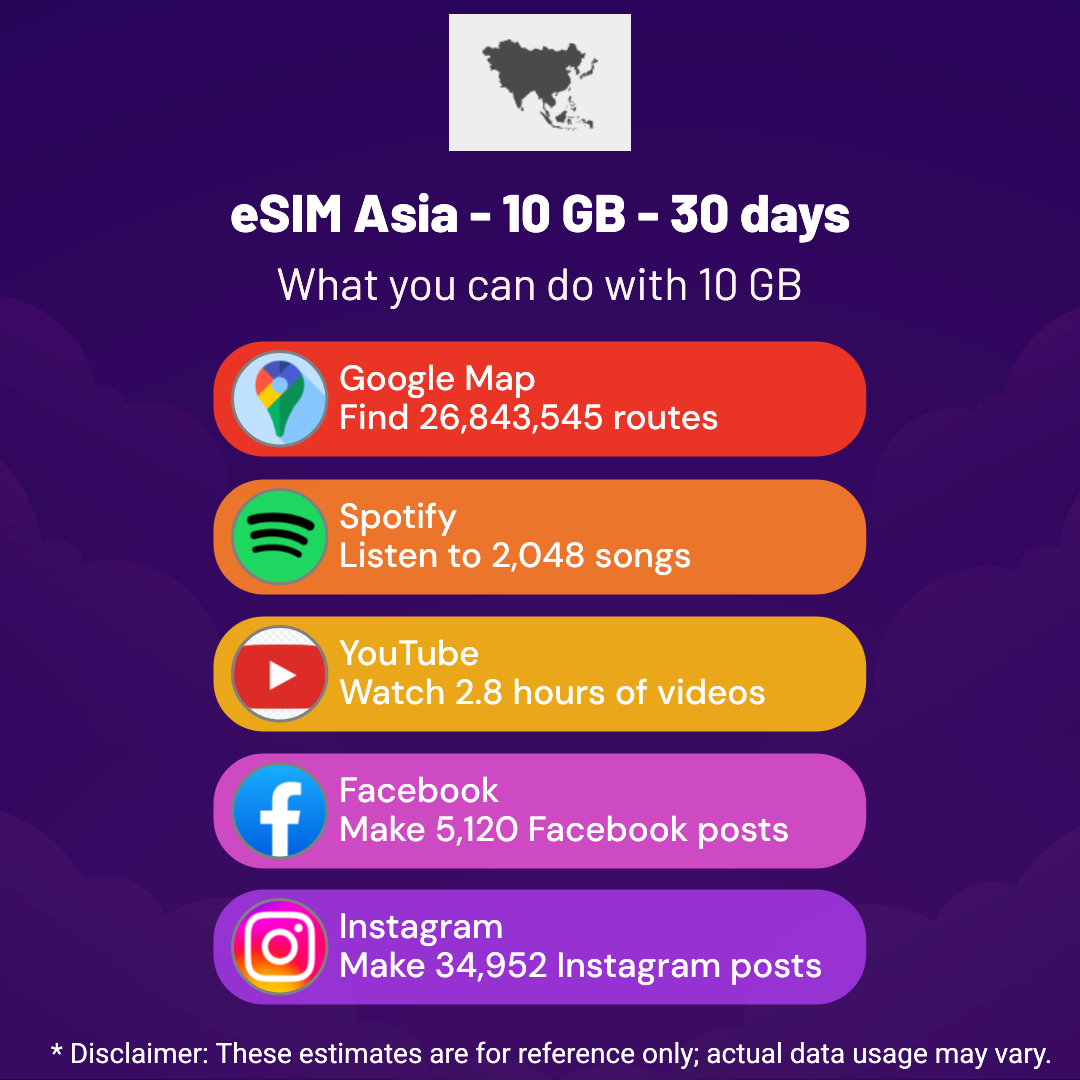931c4842-ca96-42fa-b32a-2a8fea53de49.png eSIM Asia - 10 GB - 30 days