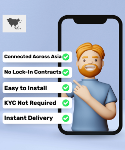 eSIM Asia - 50 GB - 7 days
