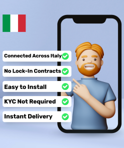 eSIM Italy - Unlimited - 5 days