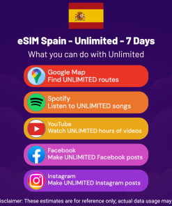 eSIM Spain - Unlimited - 7 days