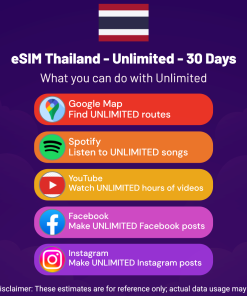 eSIM Thailand - Unlimited - 30 days