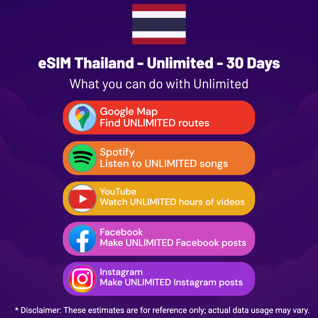 a3a5f073-18e4-43cd-93f7-62f49e53dc72.png eSIM Thailand - Unlimited - 30 days