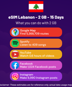 eSIM Lebanon - 2 GB - 15 days