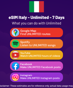 eSIM Italy - Unlimited - 7 days