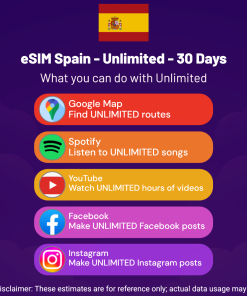 eSIM Spain - Unlimited - 30 days