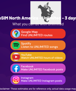 eSIM North America - Unlimited - 3 days
