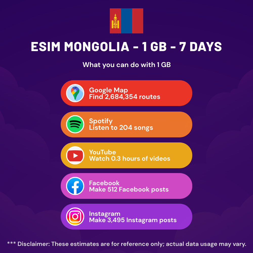 esim-mongolia-1-gb-7-days-5.png eSIM Mongolia - 1 GB - 7 days