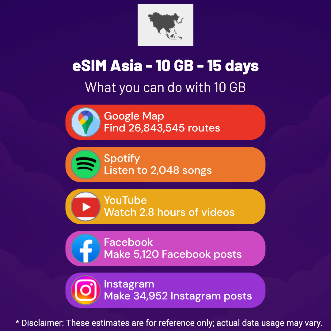 fc327048-ba8d-48da-b63f-da883113a8a2.png eSIM Asia - 10 GB - 15 days