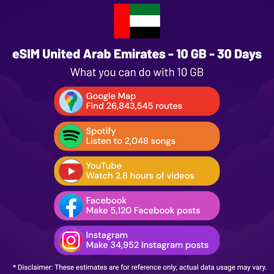 28ea7582-2c45-4b90-bb26-464b207b07ea.png eSIM United Arab Emirates - 10 GB - 30 days