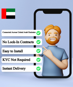 eSIM United Arab Emirates - 2 GB - 15 days