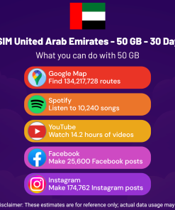 eSIM United Arab Emirates - 50 GB - 30 days